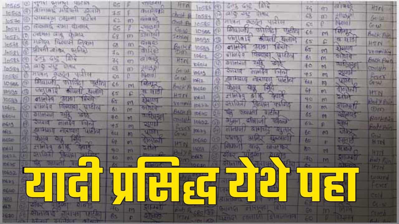 लाडकी बहीण योजना: 'पती किंवा वडील नसणाऱ्या' महिलांसाठी e-KYC मध्ये मोठे बदल! आता लाभ मिळवणे झाले सोपे Ladki Bahin Yojana E-KYC